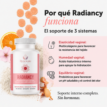 Radiancy | Gomitas para bienestar íntimo con probióticos y colágeno